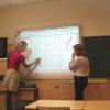 407 interaktive Whiteboards in Schulen in den letzten Jahren installiert, Vladivostok