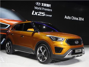 Hyundai        ix25 - 