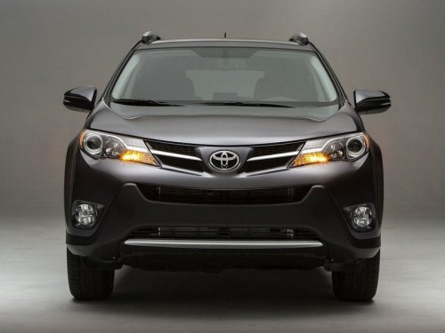  Toyota        14,8% - 