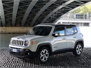  Jeep Renegade     - 