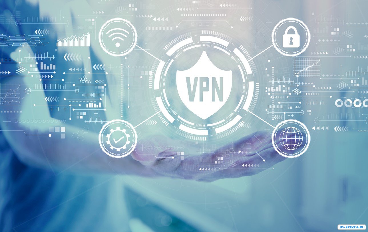 Получите доступ к заблокированным сайтам со всего мира и защитите Ваши личные данные с высококлассным VPN сервисом